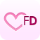 Free Dating